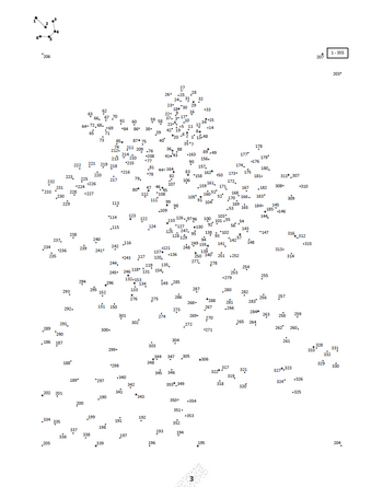 Une los 20.000 puntos 14