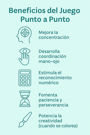 La fascinante historia del juego Punto a Punto: origen, evolución y popularidad