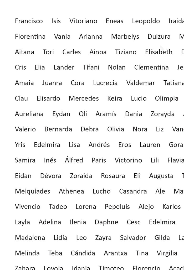 Nombres bajo sospecha